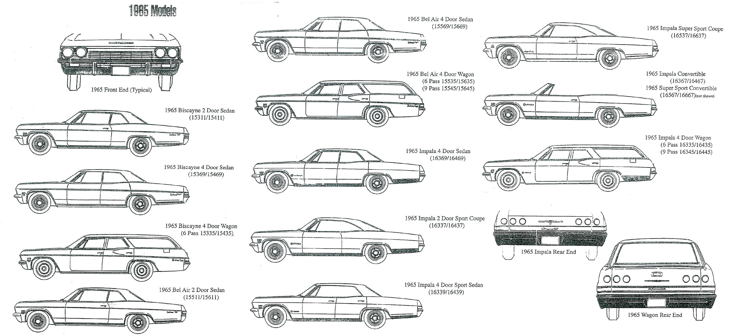 19651969 Impala & Full Size Chevy Identification Guide